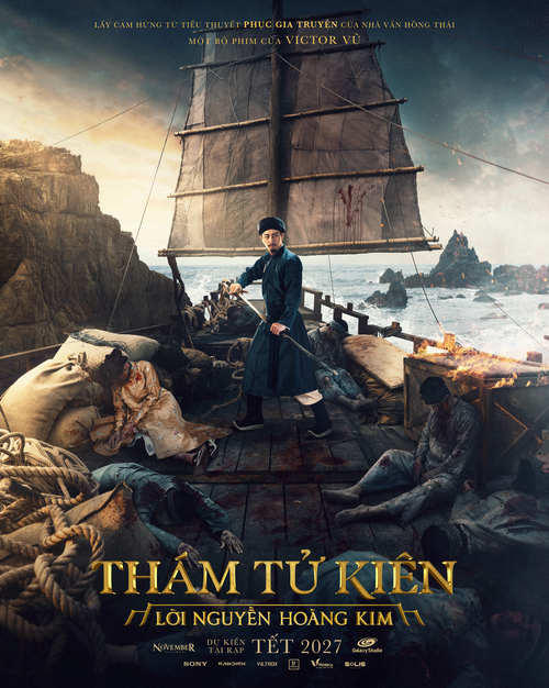 Mô tả hình