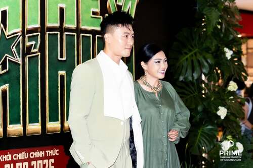Mô tả hình