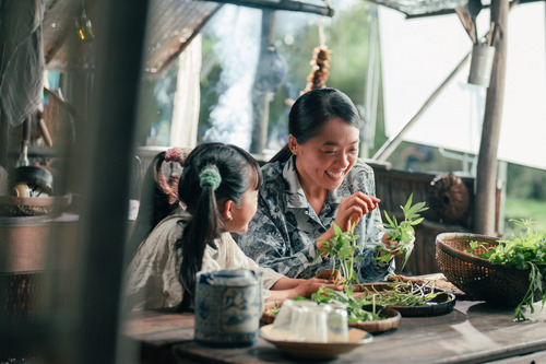 Mô tả hình