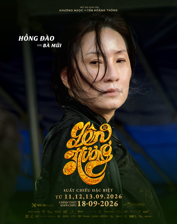 Mô tả hình