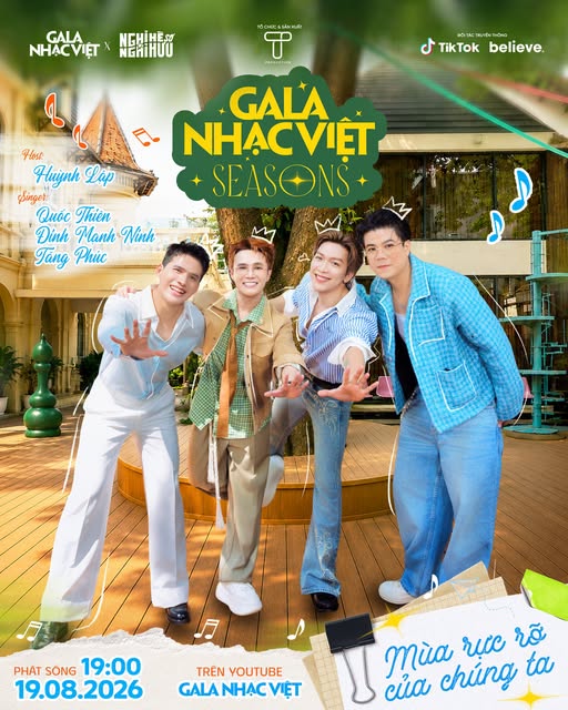 Mô tả hình