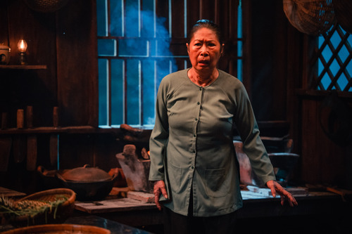 Mô tả hình