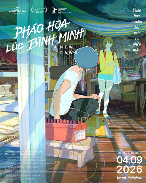 Mô tả hình