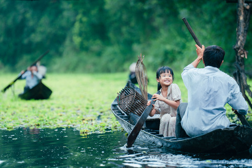 Mô tả hình