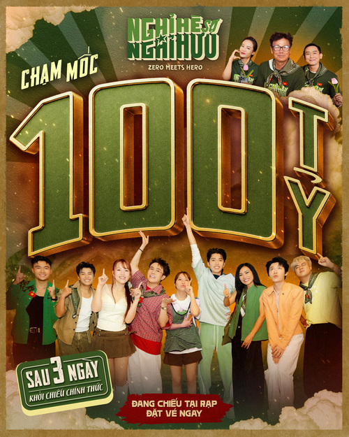 Mô tả hình