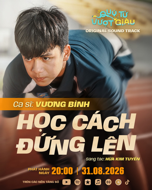 Mô tả hình
