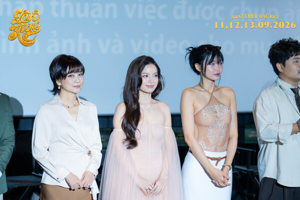 Mô tả hình