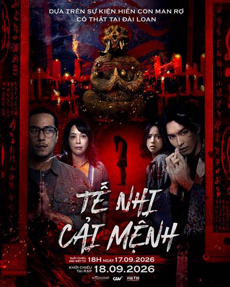 Mô tả hình