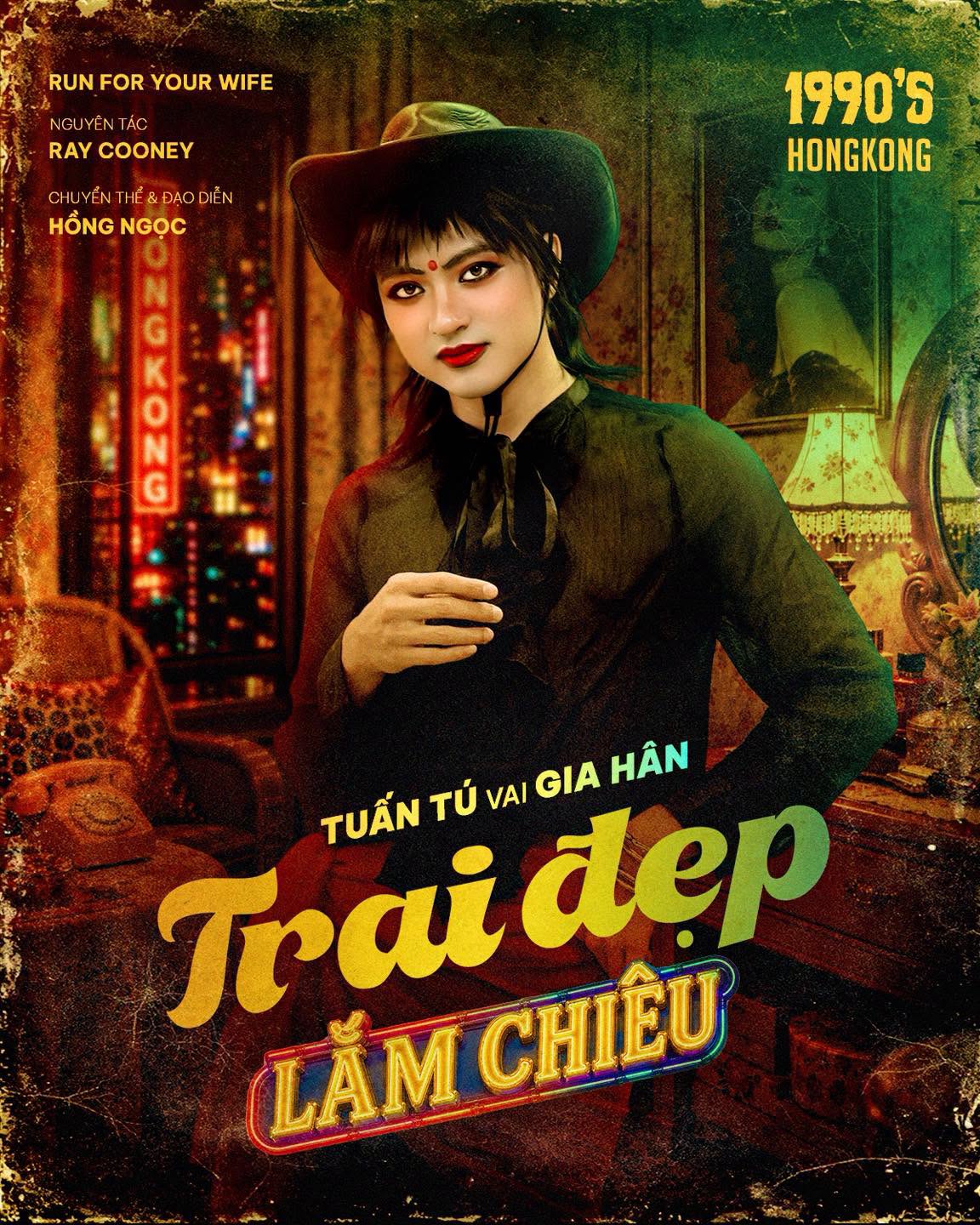 Mô tả hình