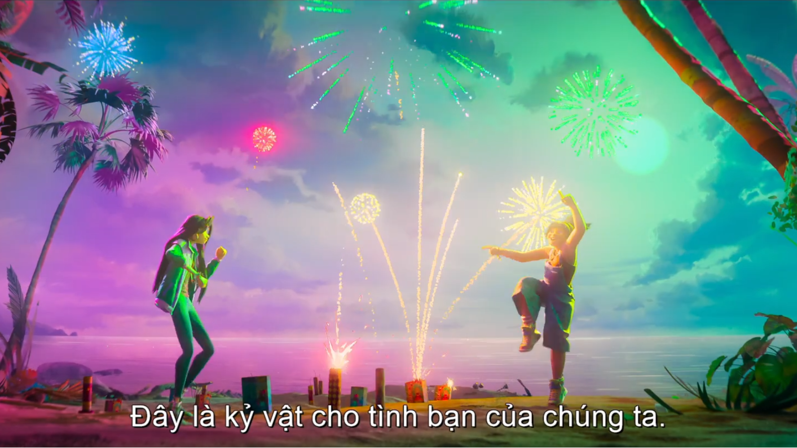 Mô tả hình