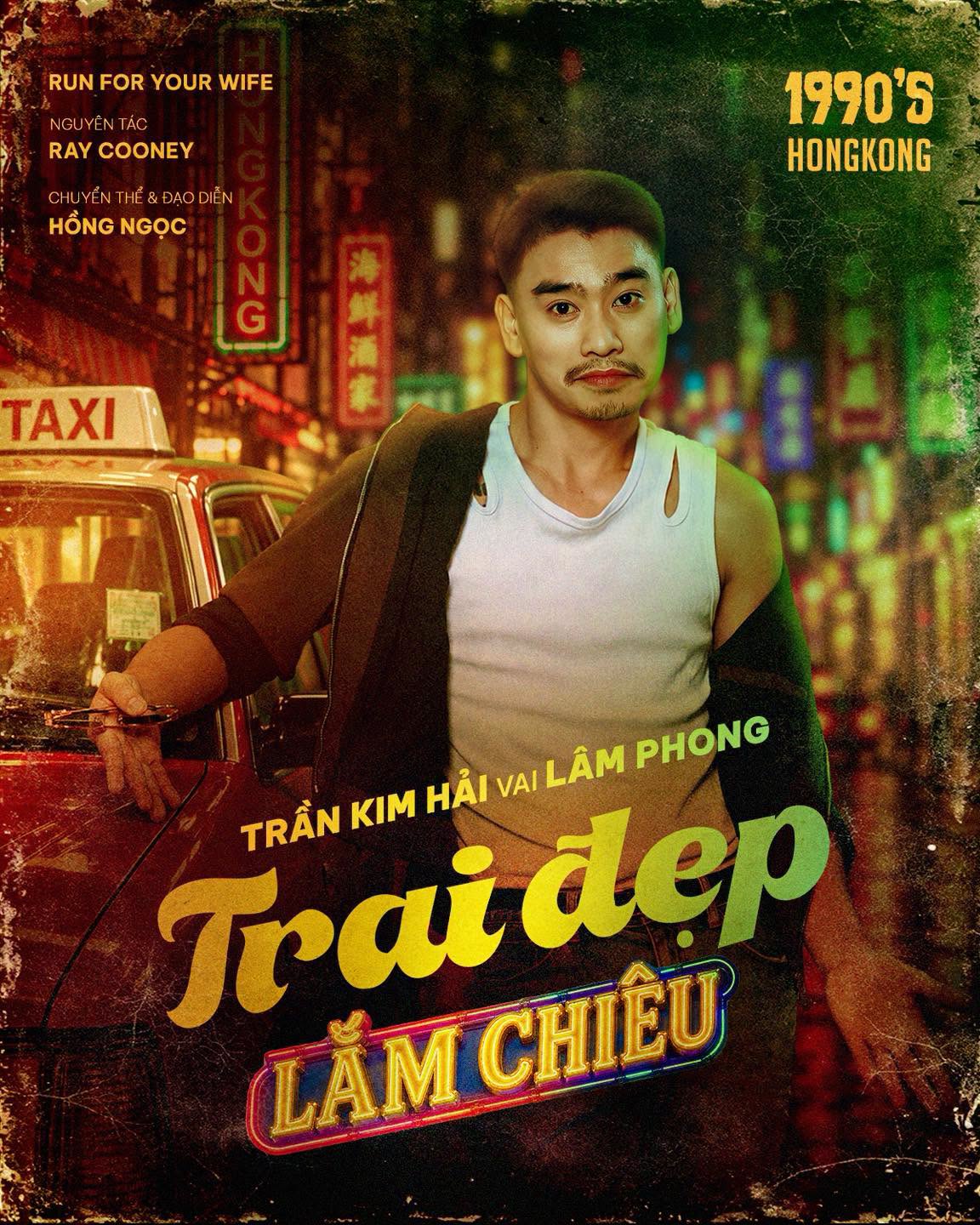 Mô tả hình