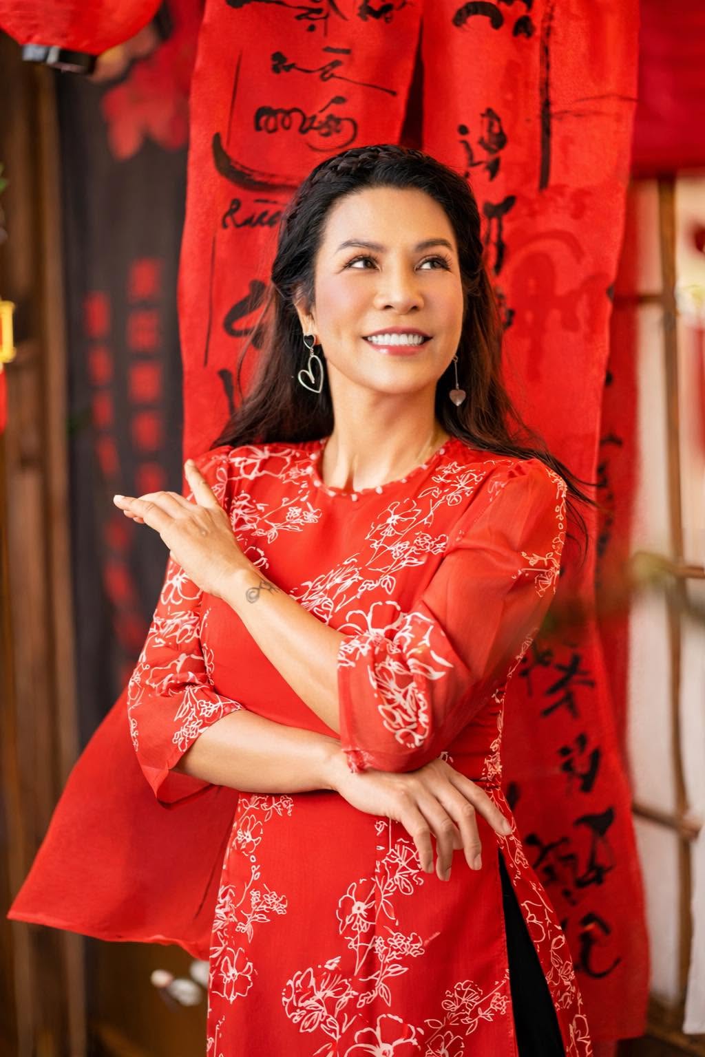 Mô tả hình
