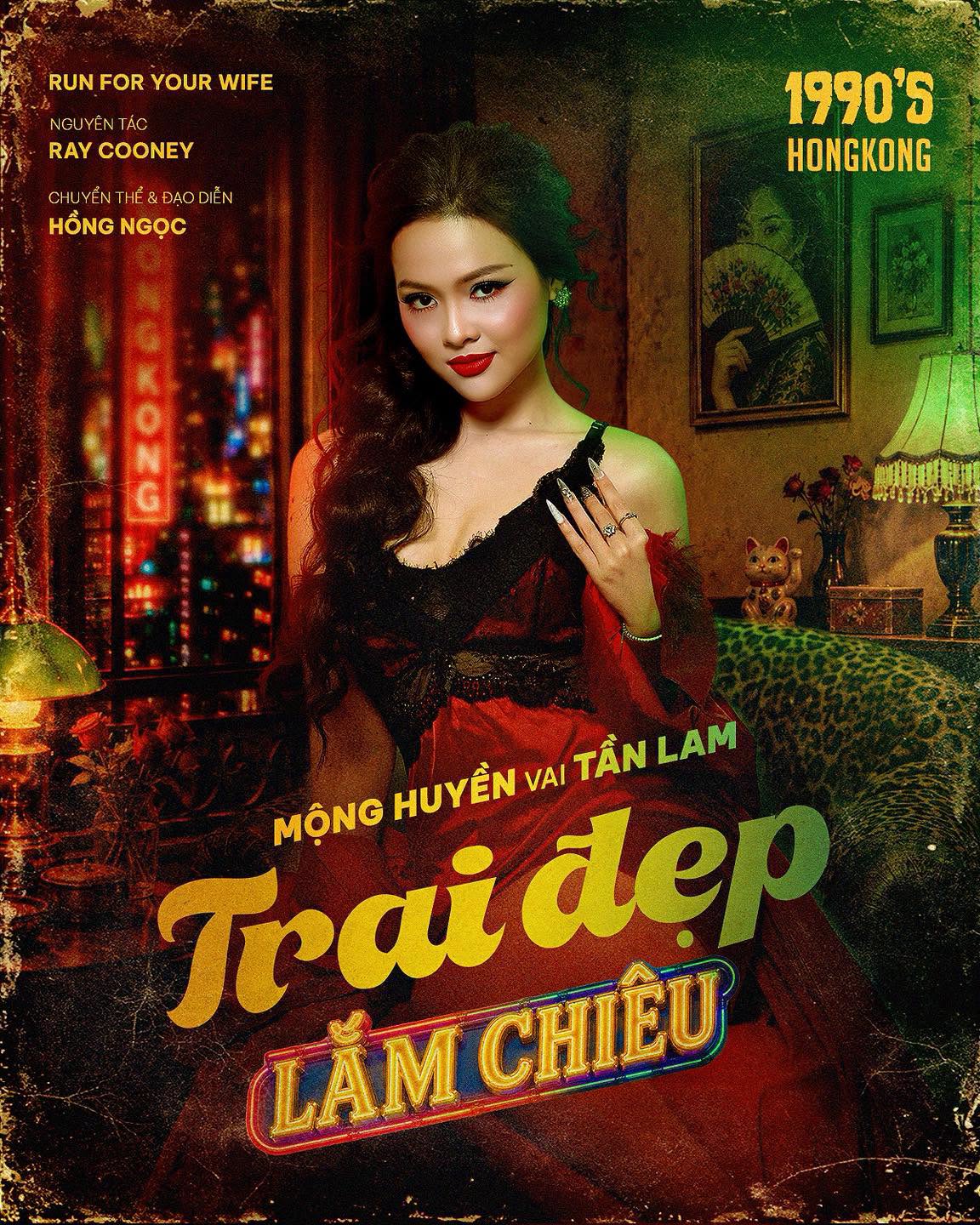 Mô tả hình