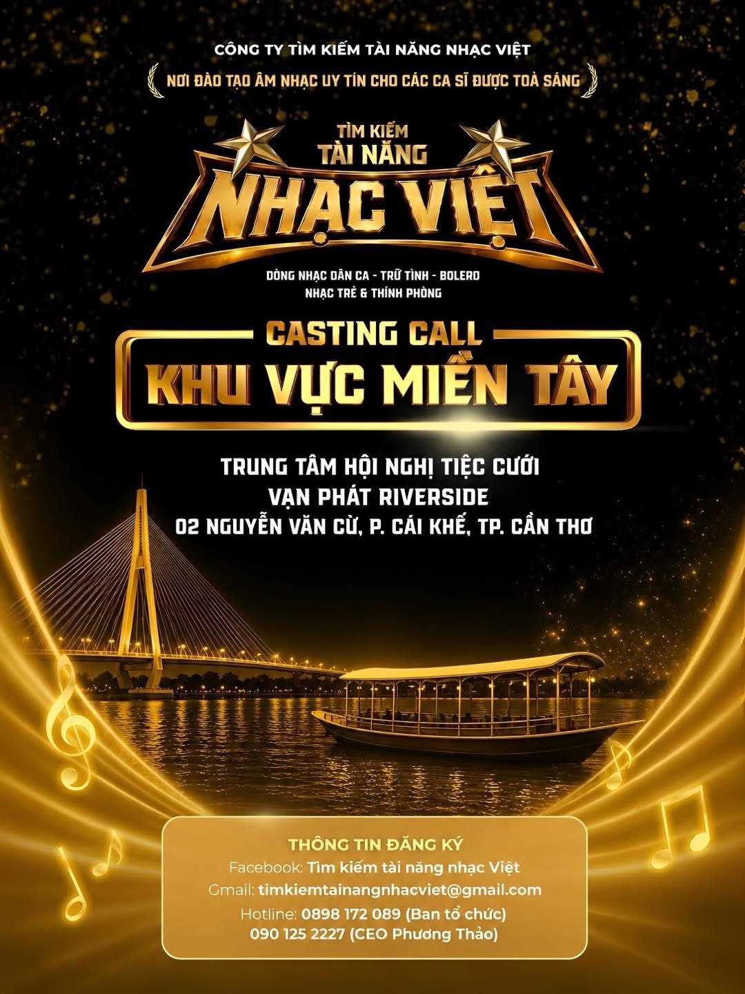 Mô tả hình