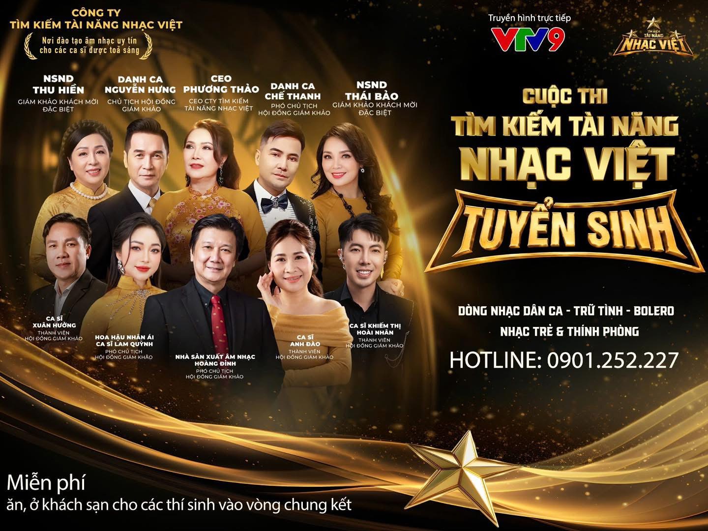 Mô tả hình