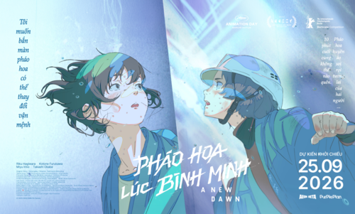 Mô tả hình