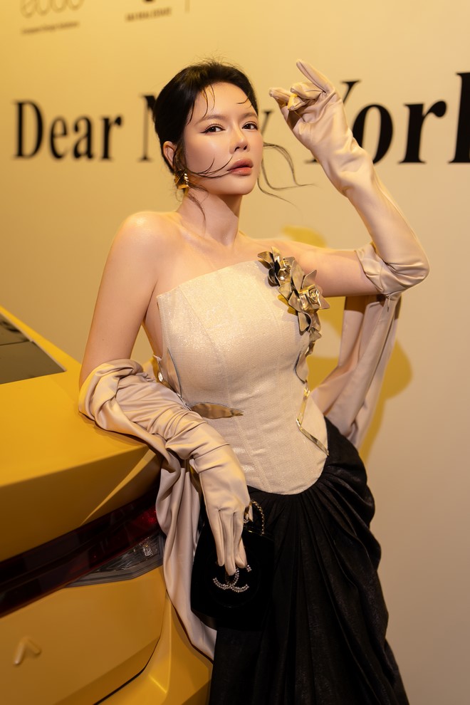 Mô tả hình