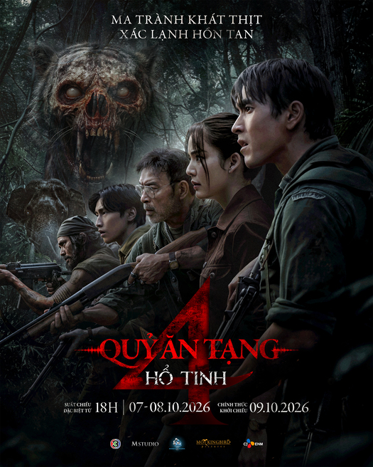Mô tả hình