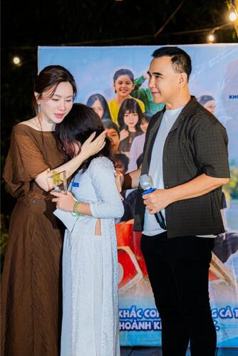 Mô tả hình