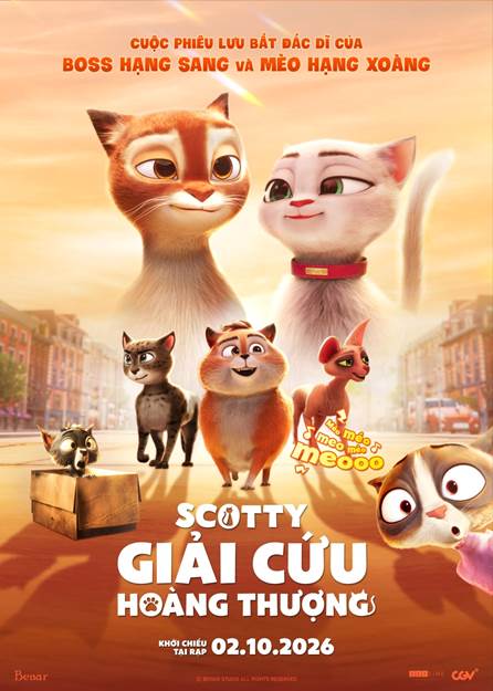 Mô tả hình