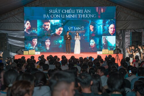 Mô tả hình