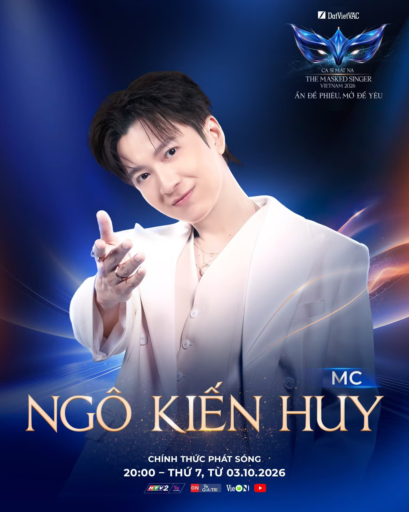 Mô tả hình