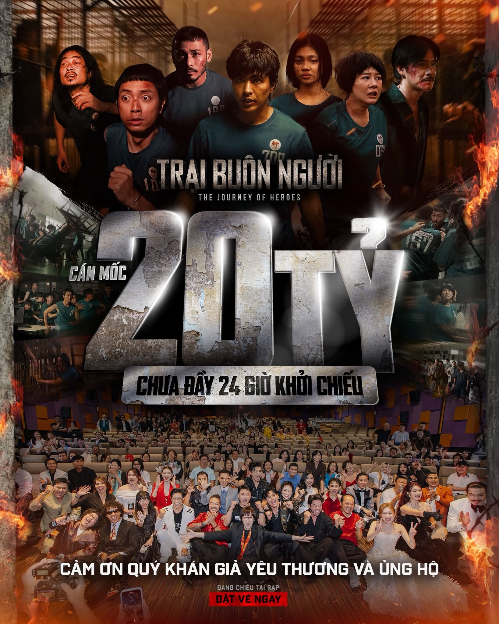 Mô tả hình