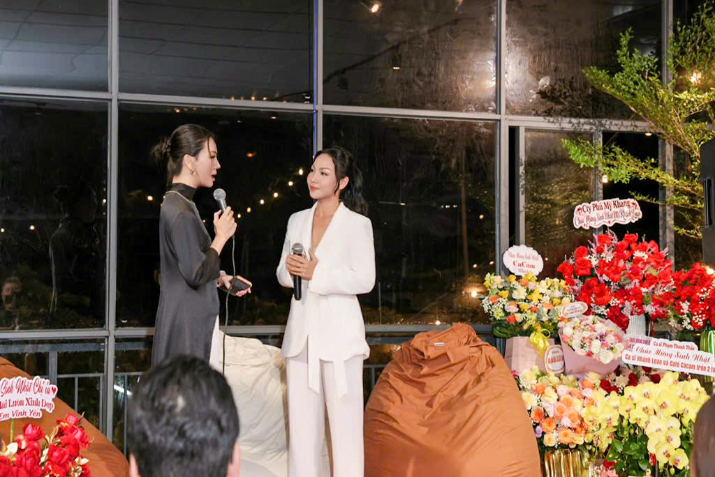 Mô tả hình