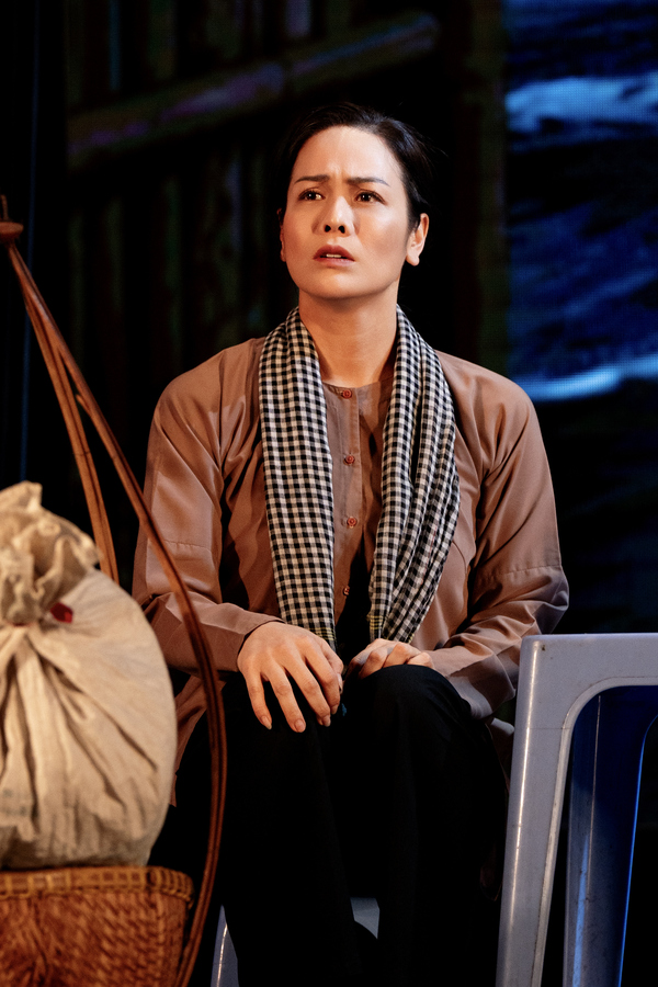 Mô tả hình
