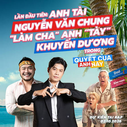 Mô tả hình