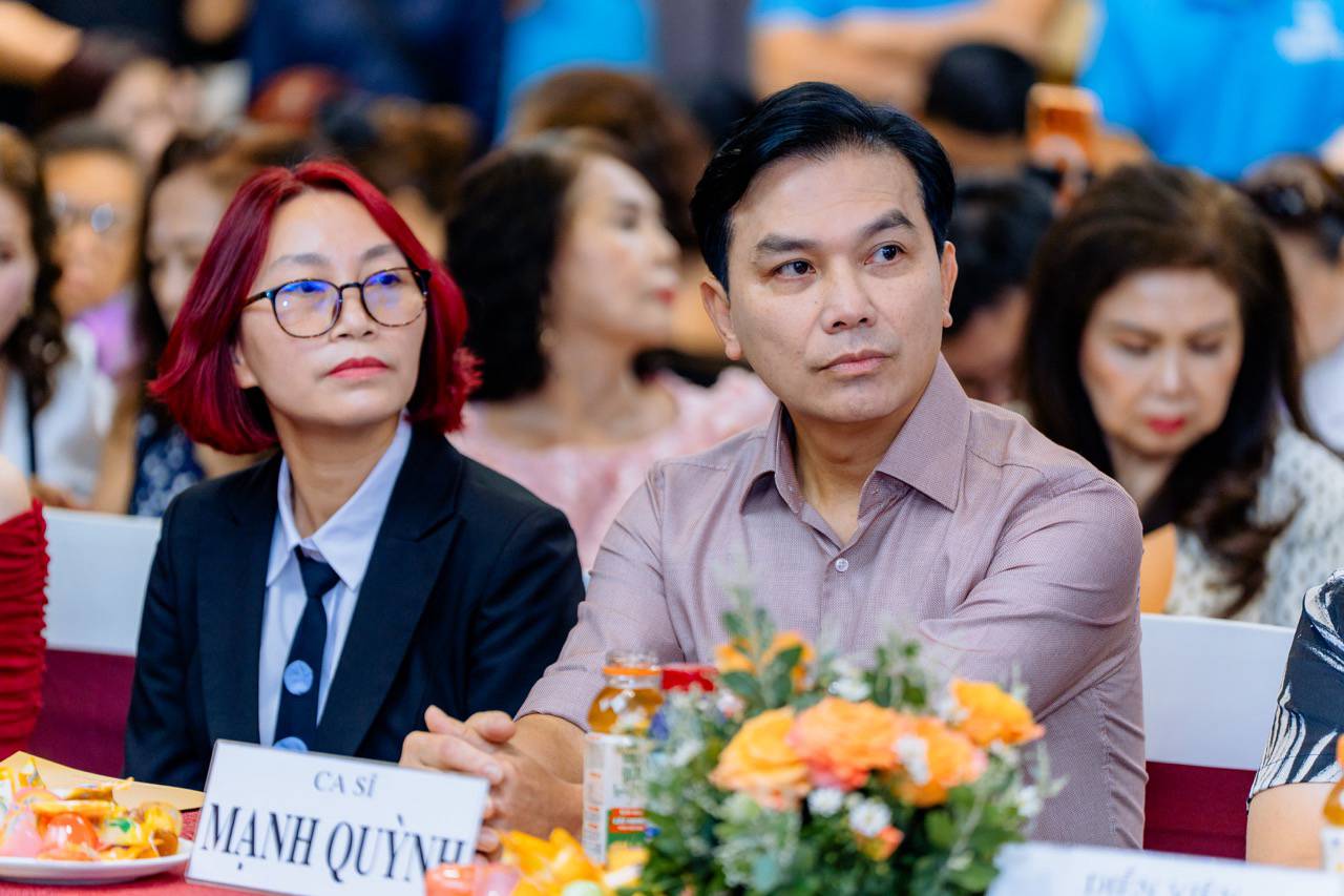 Mô tả hình