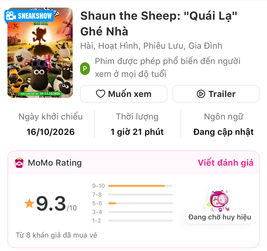 Mô tả hình