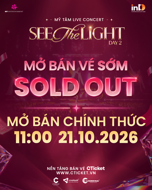 Mô tả hình