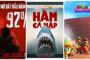 Bom tấn Hollywood khuấy đảo rạp Việt
