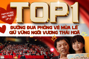 OST Anh Hùng gây xúc động với Người Không Cô Đơn